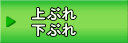 　上ぶれ 　下ぶれ