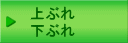 　上ぶれ 　下ぶれ